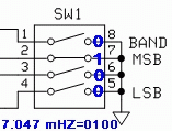 SW1 Set to 0100 for 7.046 mHz